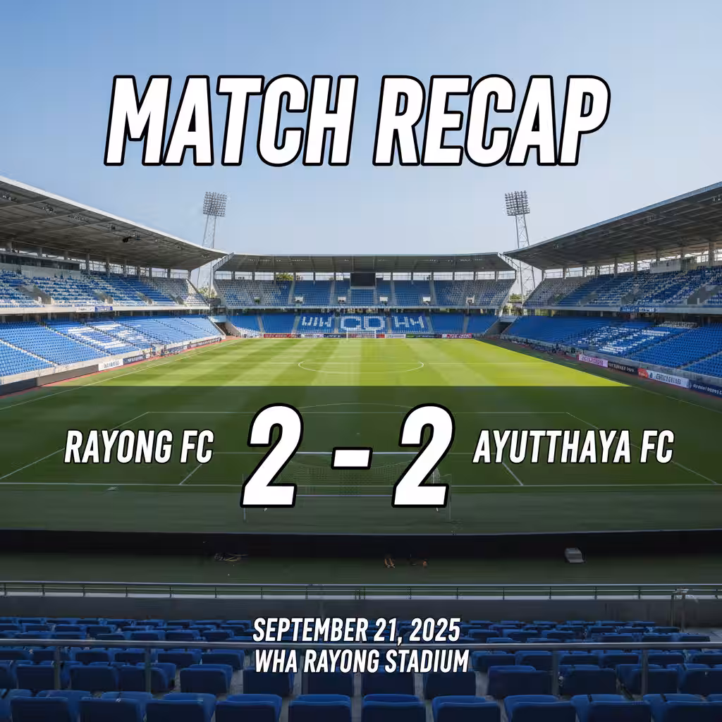 Rayong FC’s Grit Leaves Ayutthaya FC Searching for an Identity in 2-2 Thriller