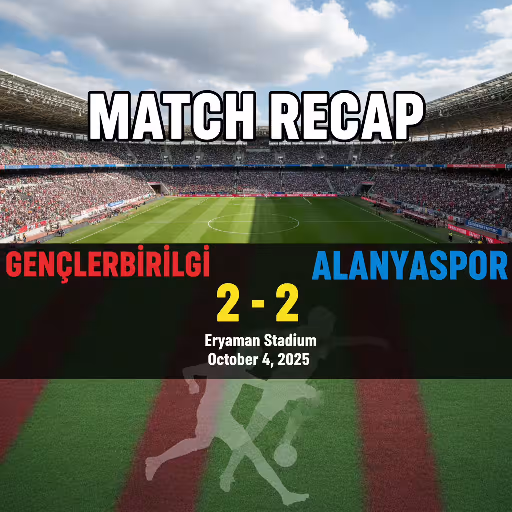 Gençlerbirliği Rallies Twice to Hold Alanyaspor in Spirited 2-2 Draw at Eryaman