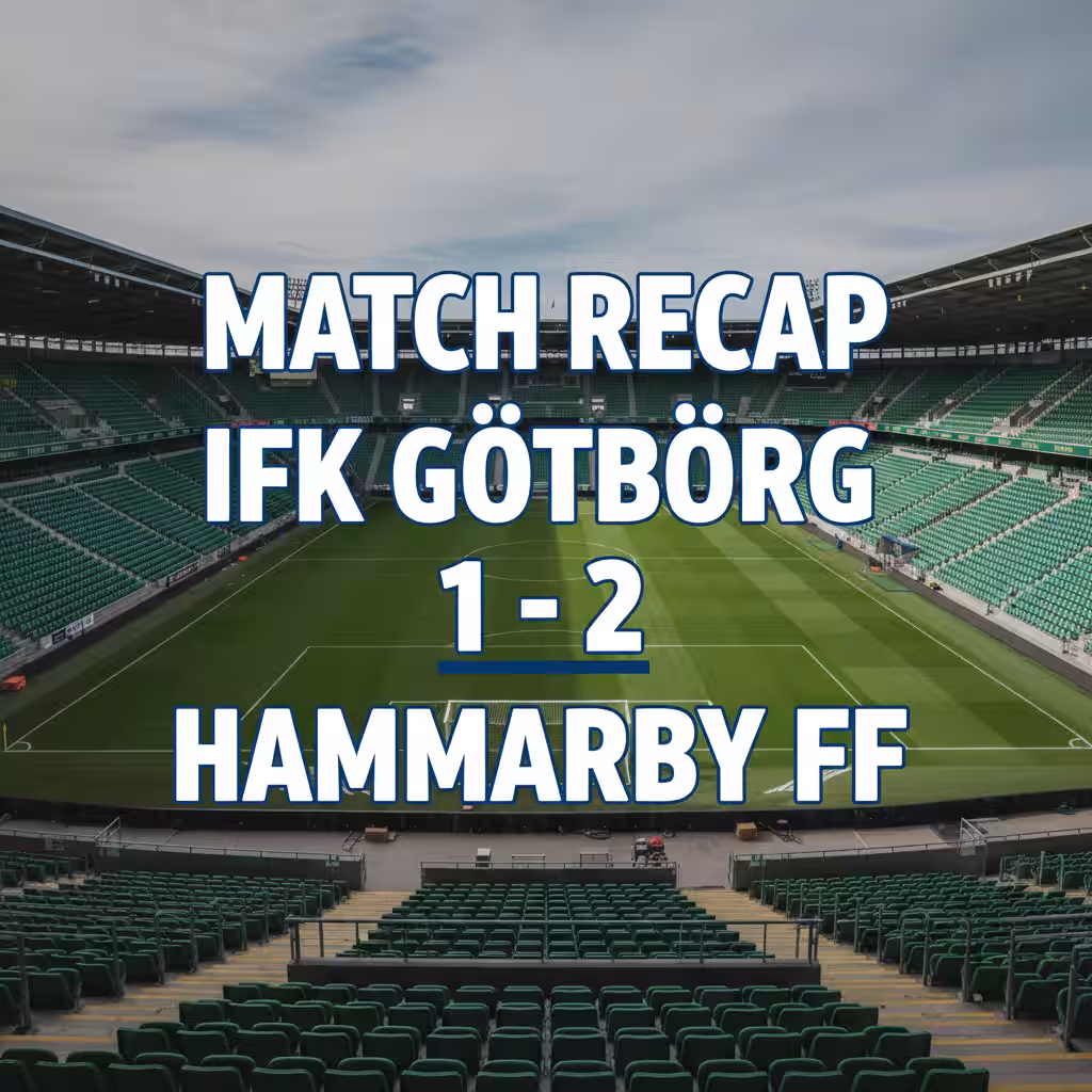 Abraham’s Brilliance Lifts Hammarby Past IFK Goteborg in Allsvenskan Thriller