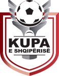 Cup logo