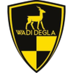 Wadi Degla crest