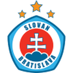 Slovan Bratislava II crest