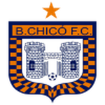 Chico crest