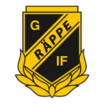 Räppe crest