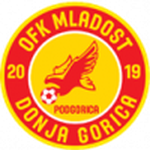 Mladost DG crest