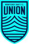 Monterey Bay crest