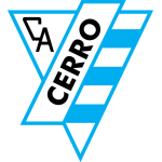 Cerro crest