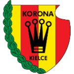 Korona Kielce crest