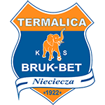Nieciecza crest