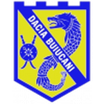 Dacia-Buiucani crest