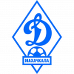 Dinamo Makhachkala crest