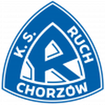 Ruch Chorzów crest