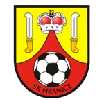 Hranice crest
