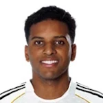 Rodrygo Silva de Goes