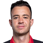 Gustavo Henrique Ferrareis