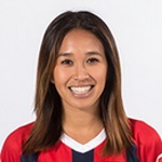 Caprice Ka'anohikula Dydasco