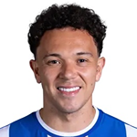 Eduardo Gabriel Aquino Cossa