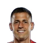 Martin Yankov Minchev