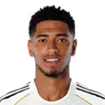 Jude Victor William Bellingham