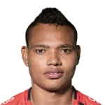 Luis Fernando Miranda Molinares