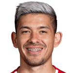 Douglas Andrey López Araya