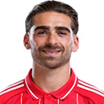 João Pedro Ferreira Silva