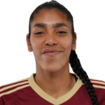 Gabriela Antonia García Segura