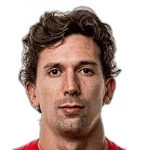 Gustav Mendonça Wikheim