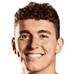 Duarte Miguel Ramos Moreira