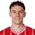 Kallum Lachlan Alexander Naismith