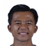 Mohammad Edo Febriansah