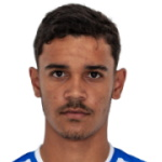 Luis Eduardo Gaspar Coelho