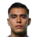 José Raúl Rangel Aguilar