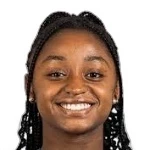 Laurina Monique Fazer