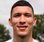 Kevin Josué López Maldonado