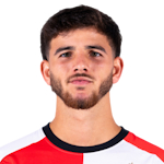 Facundo González Molino