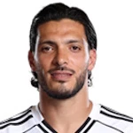 Raúl Alonso Jiménez Rodríguez