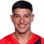 Lucas Ángel Esquivel