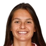 Andreia Martins Faria