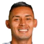 Kevin Andrey Londoño  Flórez