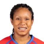 Karla Paola Riley Serracín