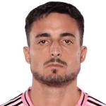 Gonzalo Luján Melli