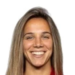 Lúcia Catarina Sousa Alves