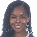 Kiara Shaelene Pickett