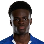 Tyrique Aaron Delali Yusuff George