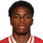 Keyrol Alexis Figueroa Norales