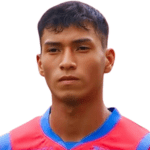 Rudy Josué Muñoz Boteo