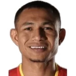 Mohamad Faisal bin Abdul Halim