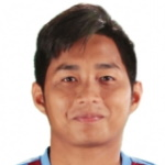 Kalamullah Al Hafiz bin Mat Rowi