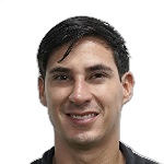 Mauro Alberto Laínez Leyva